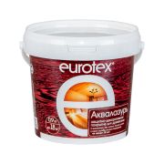 Текстурное покрытие калужница 2,5 кг EUROTEX