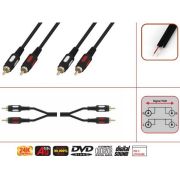 Кабель 2RCA  - 2RCA Luxmann Ag3.5% 402-063-9